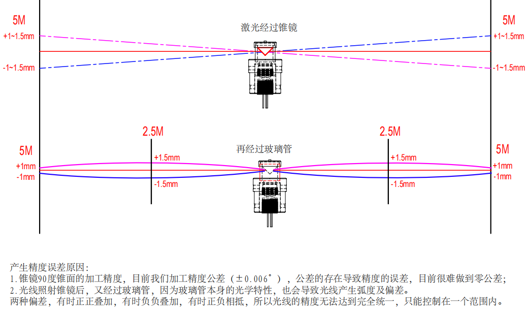 1787901645517672.png image.png