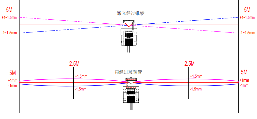 1787901645517672.png